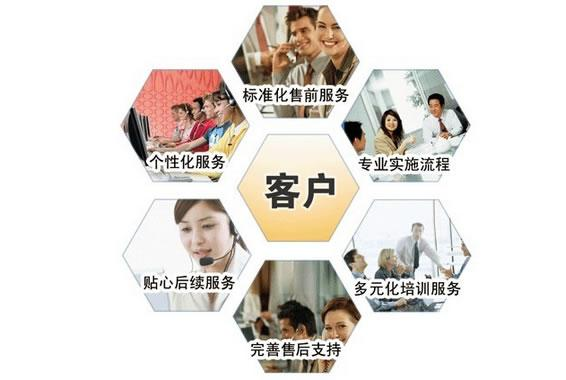 深圳網(wǎng)站建設(shè)的四個(gè)原則